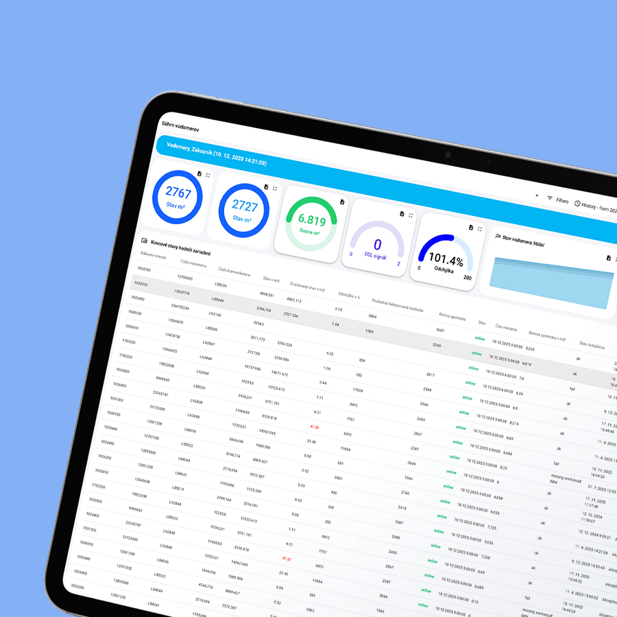 Tablet s prehľadným dashboardom a dátami zo správy zariadení – vizuál služby IoT Platforma od Telekomu.
