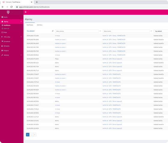 IoT Platforma - Automatické upozornenia v aplikácii.