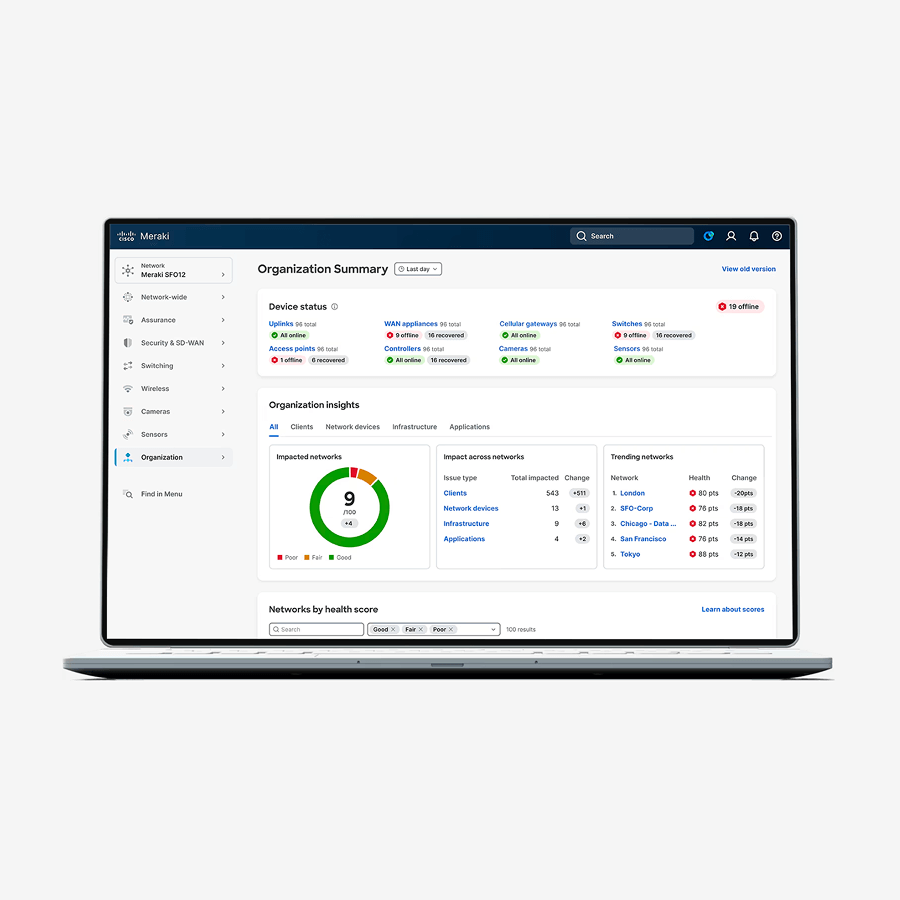 Prehľad stavu a vyťaženosti lokálnej siete v rozhraní Telekom CloudNet s detailnými štatistikami zariadení, aplikácií a používateľov.